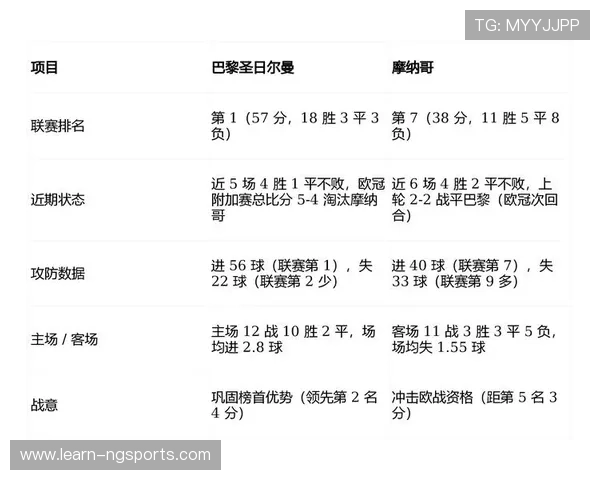 法甲联赛最新战况解析与俱乐部明星球员全景报道